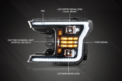 Фары диодные Ford F-150
