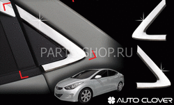 Накладки на уголки хром Elantra