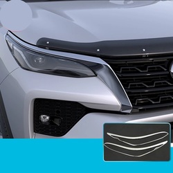 Накладки на фары Fortuner 2020+